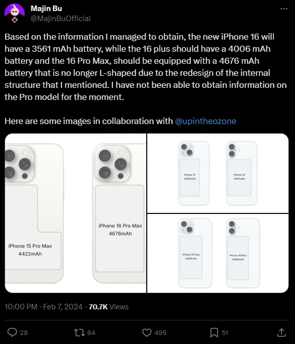 iPhone16/Plus/Pro Max电池容量曝光 Plus版还没前代大